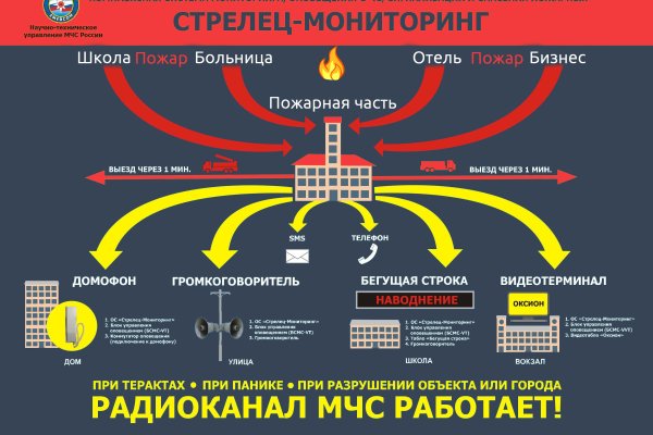 Кракен купить меф