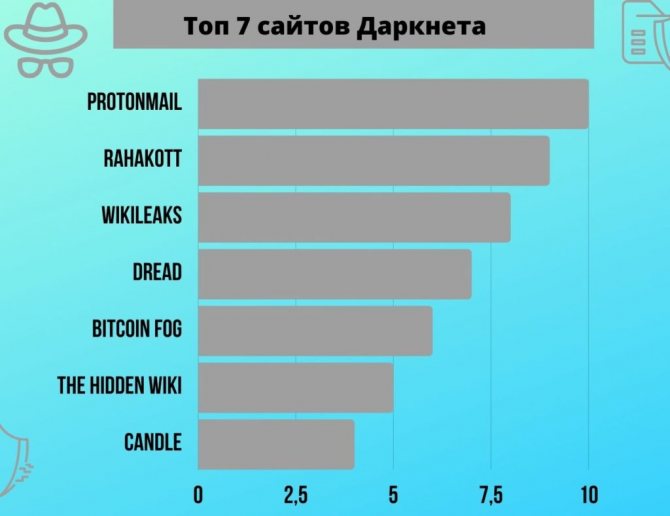 Kra10.gl